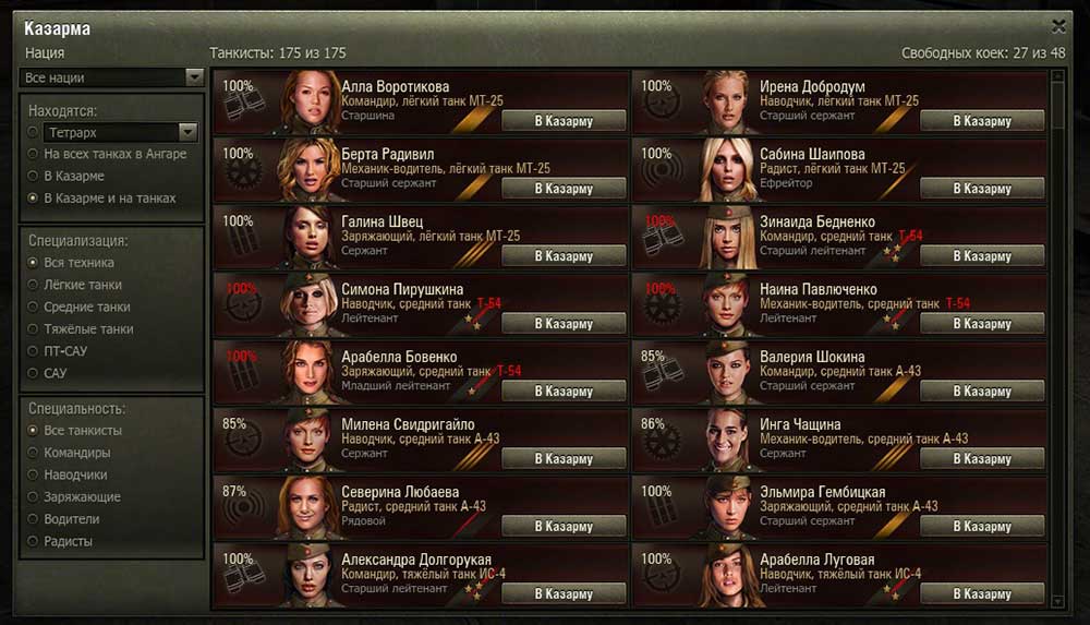 Женский экипаж для всех наций World of Tanks 0.9.3 / 0.9.2 / 0.9.1